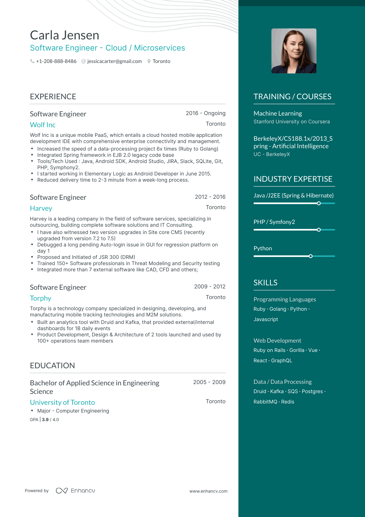 sample resume for microservices developer