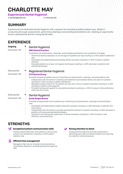 5 Dental Hygienist Resume Examples & Guide for 2024