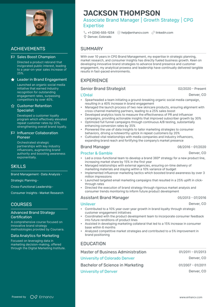 5 Associate Brand Manager Resume Examples & Guide for 2024