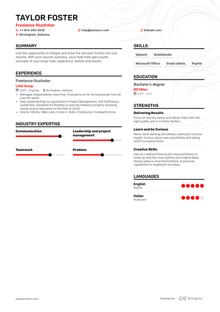 Freelance Illustrator Resume Examples & Guide For 2023 (layout, Skills 