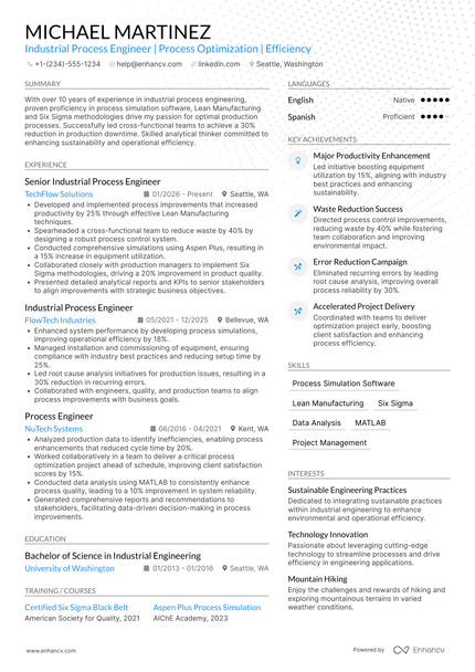 Professional Engineer Resume Examples Process Engineer 21 Process Engineer Resume Examples & Guide for 2026