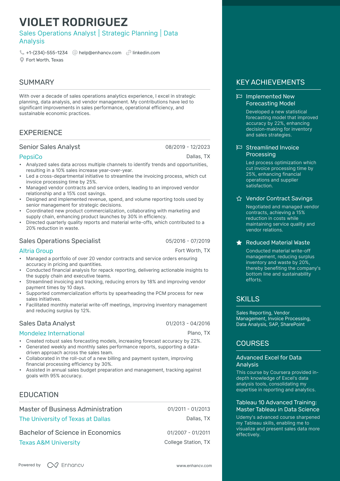 10 Sales Operations Analyst Resume Examples & Guide for 2026