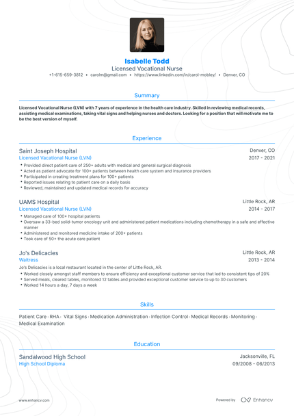 5 LVN Resume Examples & Guide for 2023