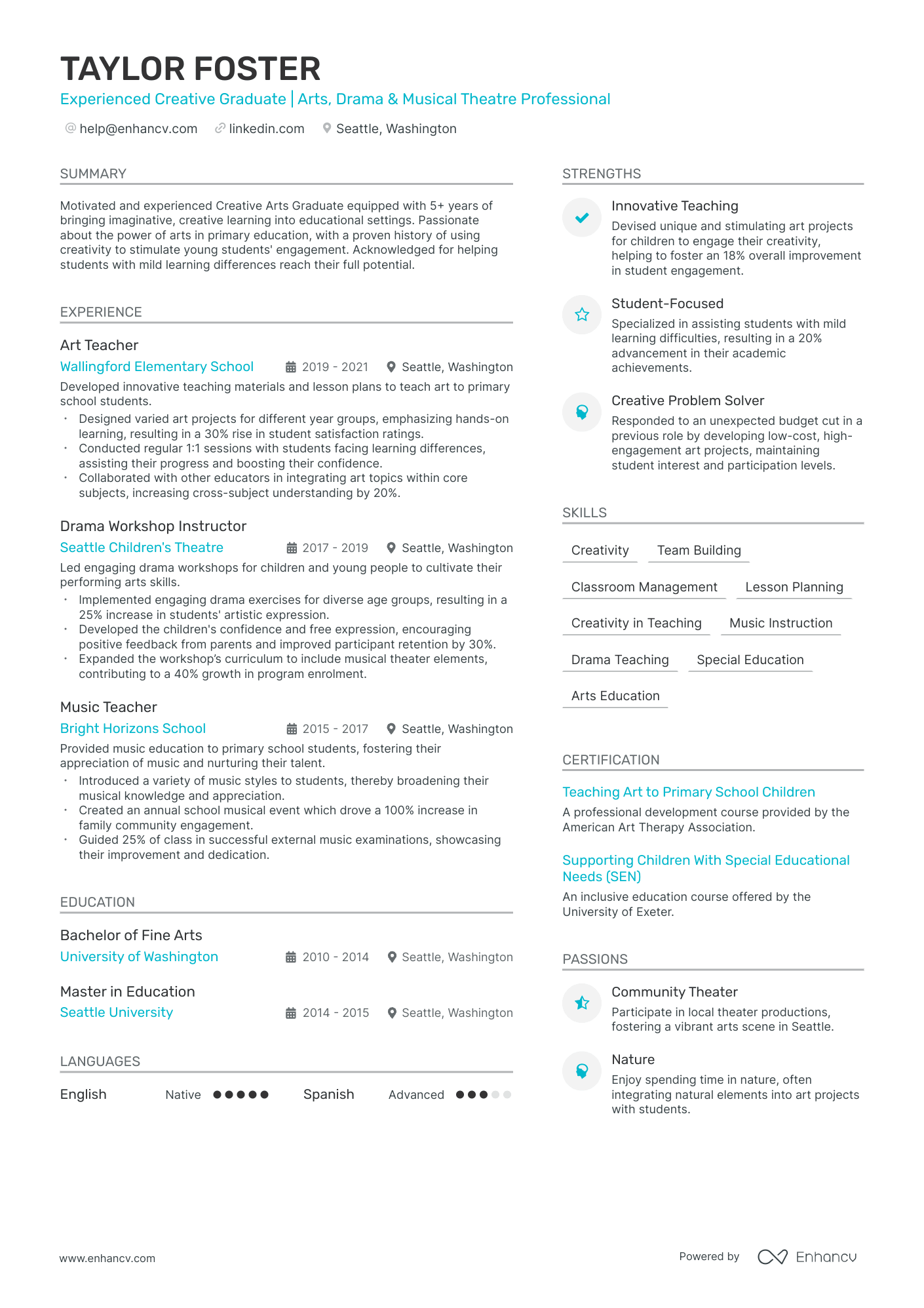 5 Musical Theatre Resume Examples - AHR0cHM6Ly9jZG4uZW5oYW5jdi5jb20vcHJlZGVmaW5lZC1leGFtcGxlcy9ZQlRVeUJKTlg2SkVFSjNld0doZWpjN3lhY09QekpUSE9kZkVyYkpyL2ltYWdlLnBuZw~~ 