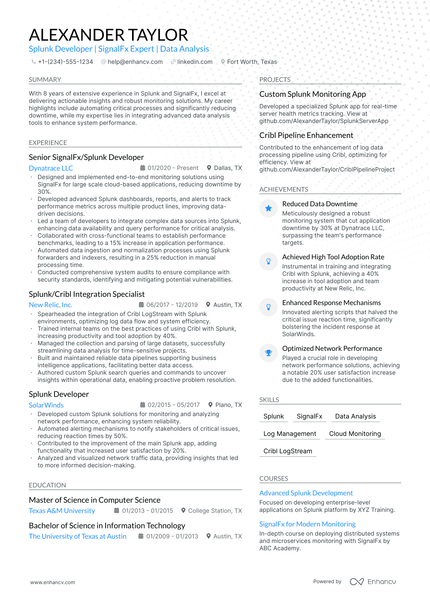 5 Splunk Developer Resume Examples & Guide for 2024