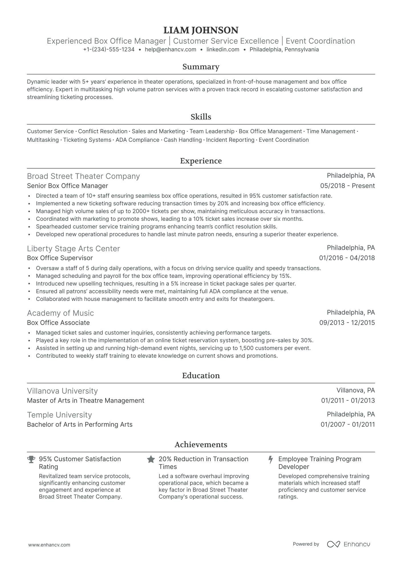 5 Front of House Manager Resume Examples & Guide for 2024