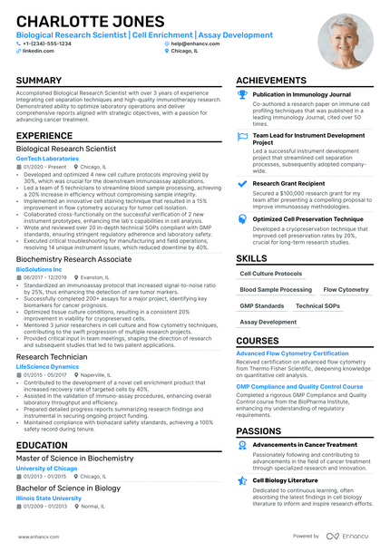 Scientist resume example