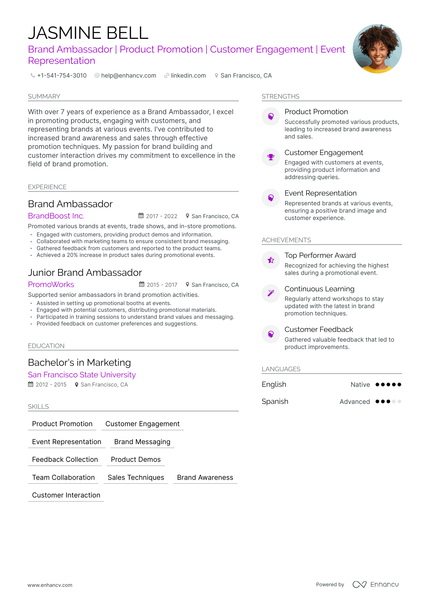 5 Brand Ambassador Resume Examples & Guide for 2023