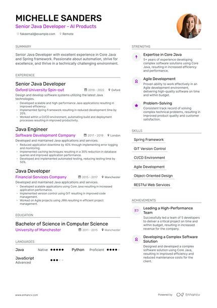 5 Senior Java Developer Resume Examples & Guide for 2024