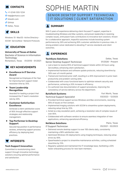 20 Desktop Support Resume Examples & Guide for 2026