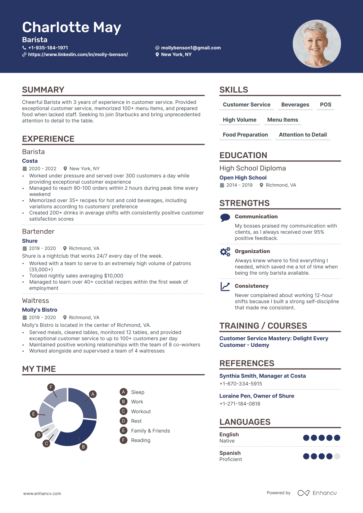 5 Starbucks Resume Examples & Guide for 2024