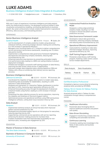 5 Senior Business Analyst Resume Examples & Guide for 2024