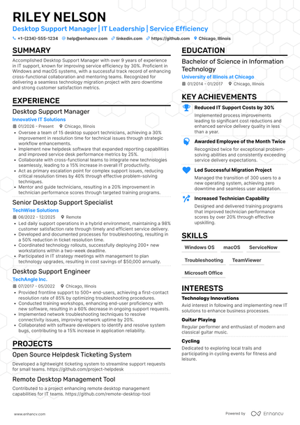 20 Desktop Support Resume Examples & Guide for 2026
