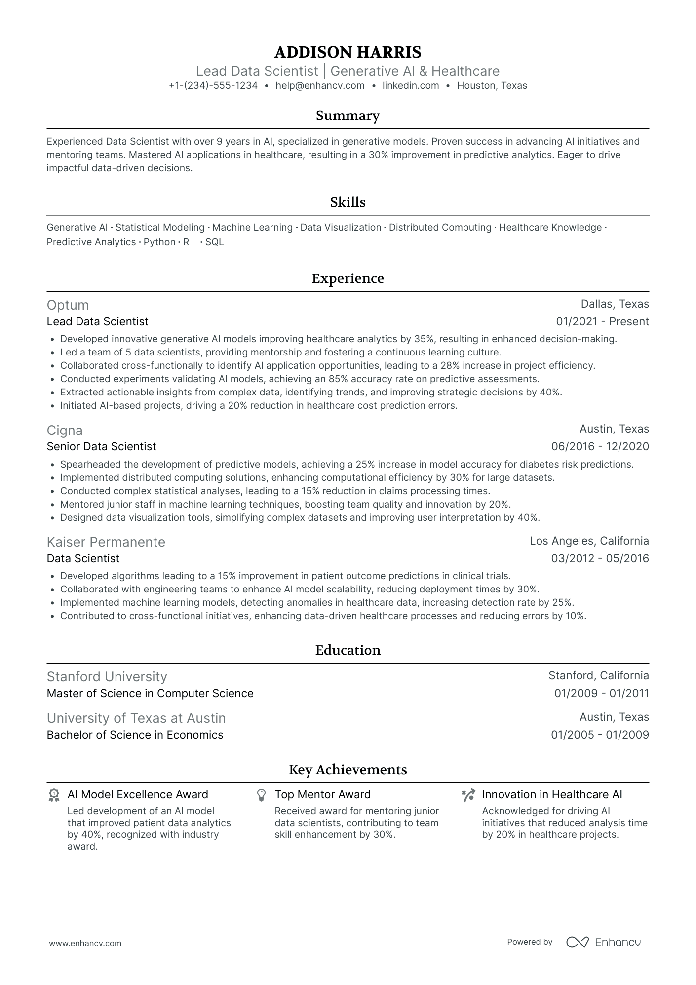 A resume example of a Lead Data Scientist