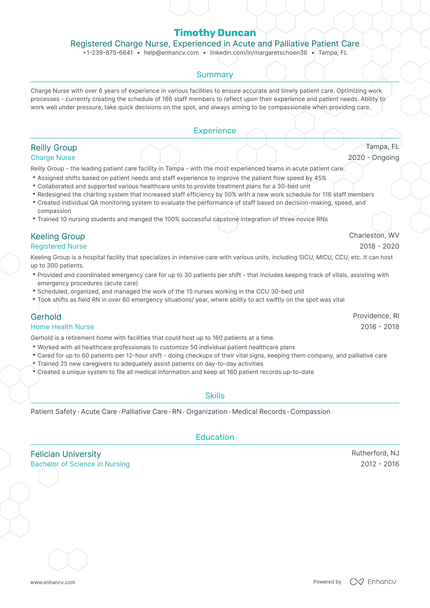 Charge Nurse Resume Examples & Guide for 2023 (Layout, Skills, Keywords ...