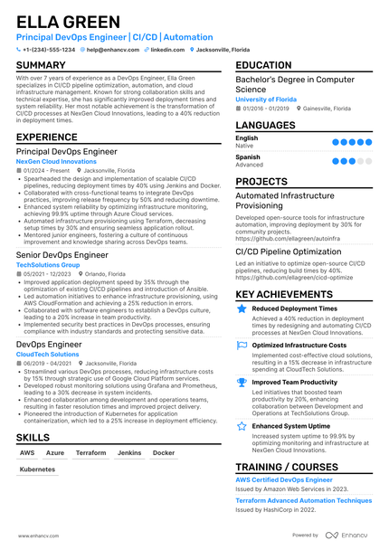 15 DevOps Engineer Resume Examples & Guide for 2026
