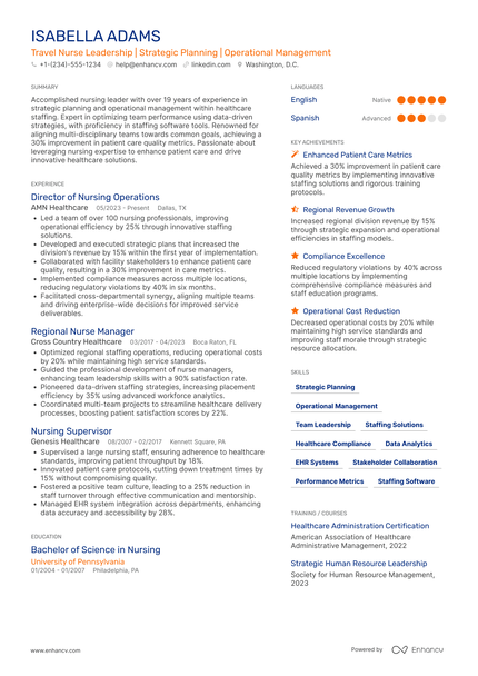 18 Travel Nurse Resume Examples & Guide for 2026
