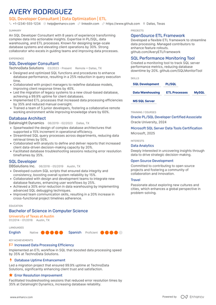 29 SQL Developer Resume Examples & Guide for 2026