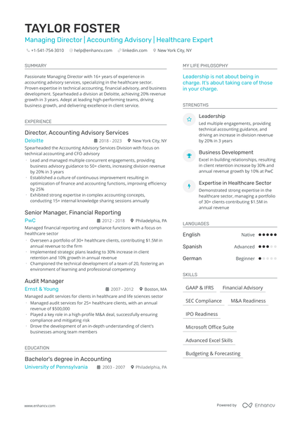 5 Managing Director Resume Examples & Guide for 2025