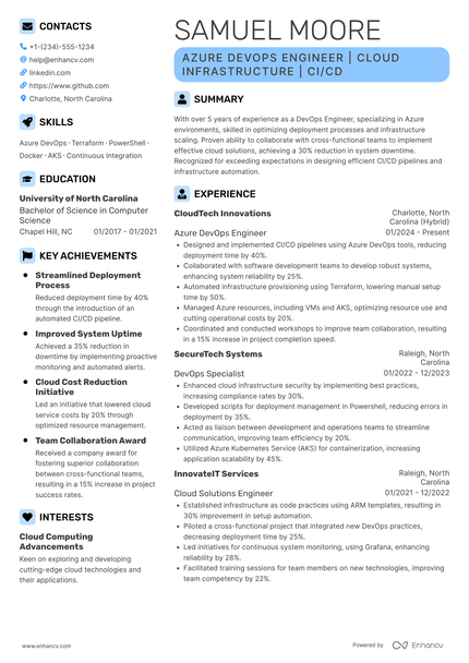 15 DevOps Engineer Resume Examples & Guide for 2026