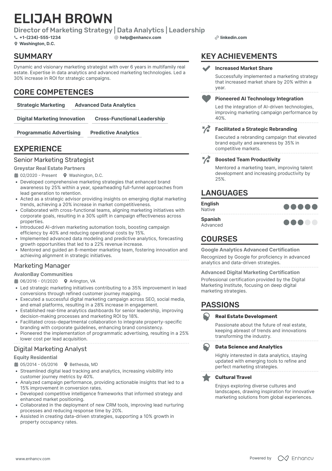 A resume example of a Chief Marketing Officer in Real Estate