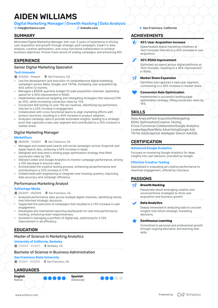Digital Marketing resume example