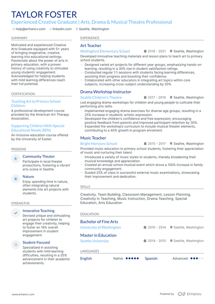 10 Musical Theatre Resume Examples Templates Guide For 2026