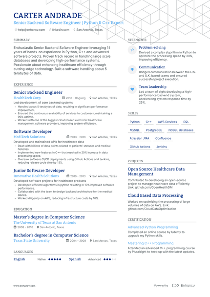 5 Customer Support Engineer Resume Examples & Guide for 2024