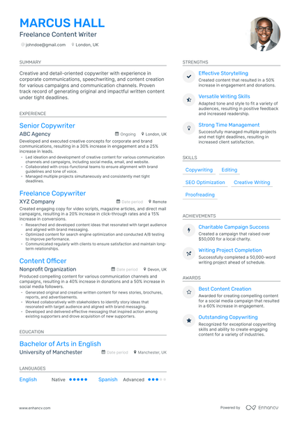 6 Writer Resume Examples & Guide for 2024