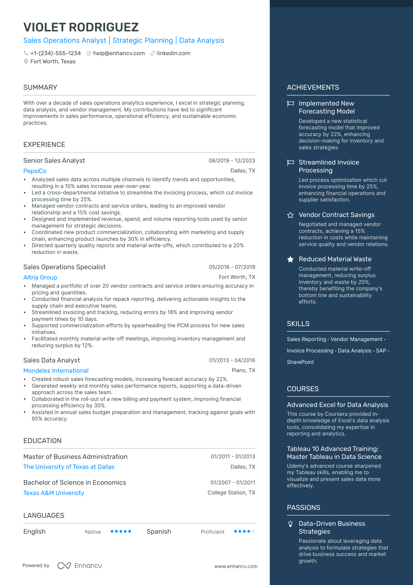 5 Sales Operations Analyst Resume Examples & Guide for 2024