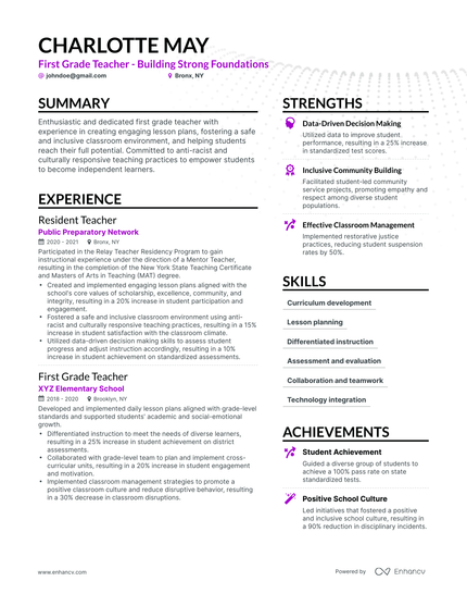 5 First Grade Teacher Resume Examples & Guide for 2024