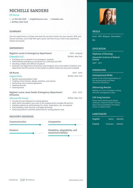 ER Nurse Resume Examples & Guide for 2023 (Layout, Skills, Keywords ...