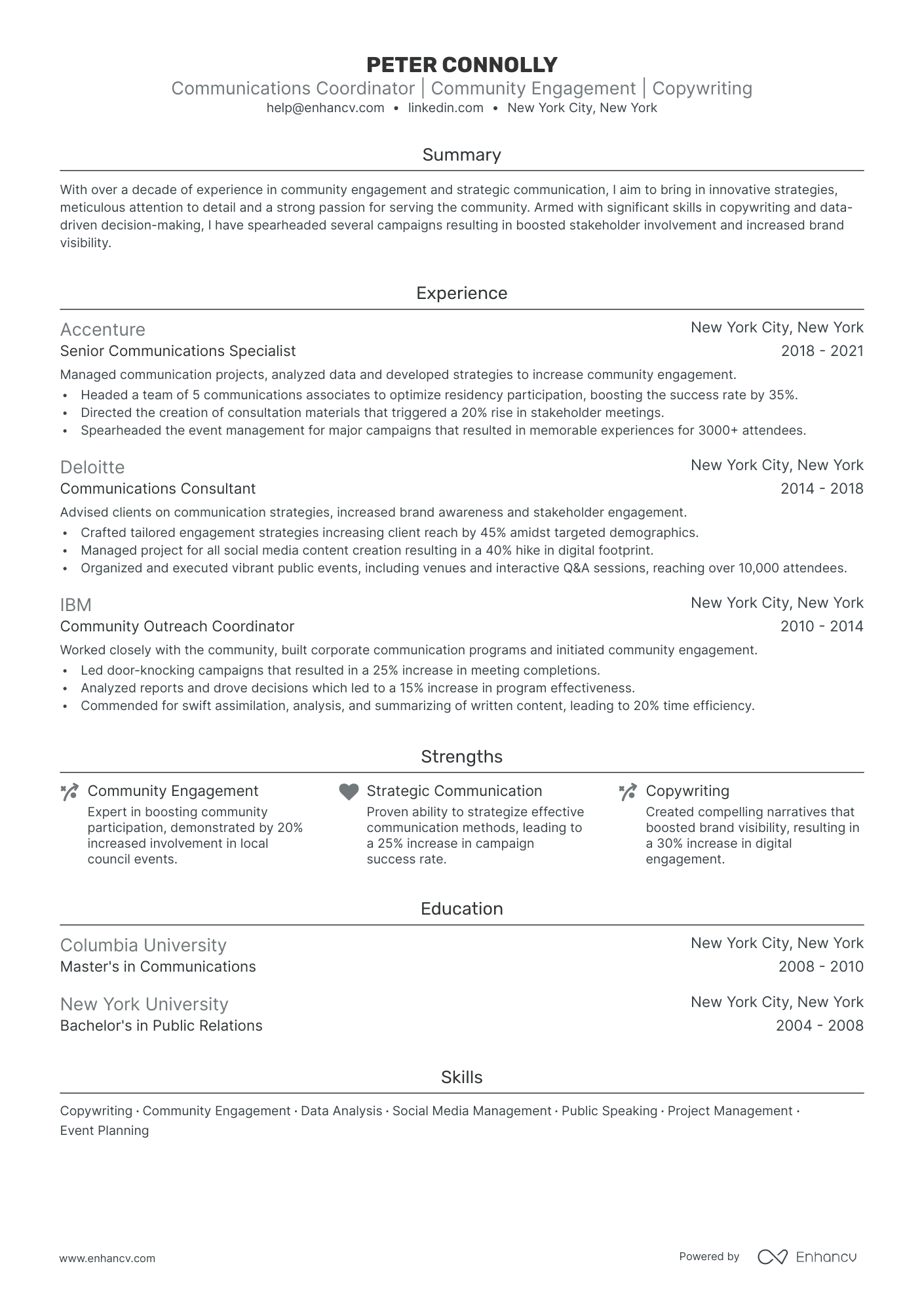 5 Communications Coordinator Resume Examples & Guide for 2024