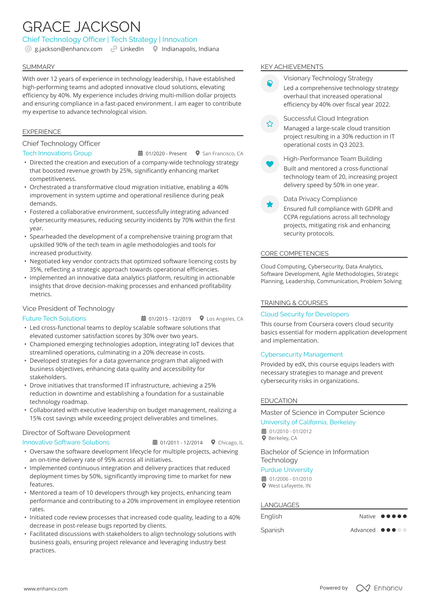 Resume Template