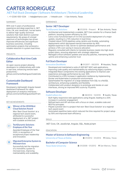 10 .Net Full-Stack Developer Resume Examples & Guide for 2025