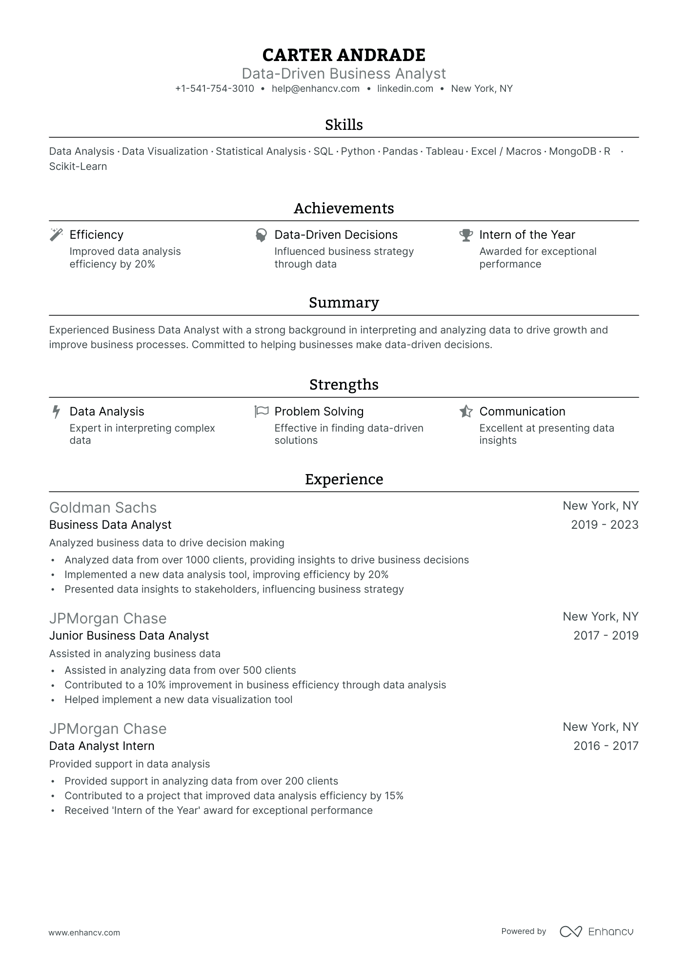 5 Business Data Analyst Resume Examples & Guide for 2024