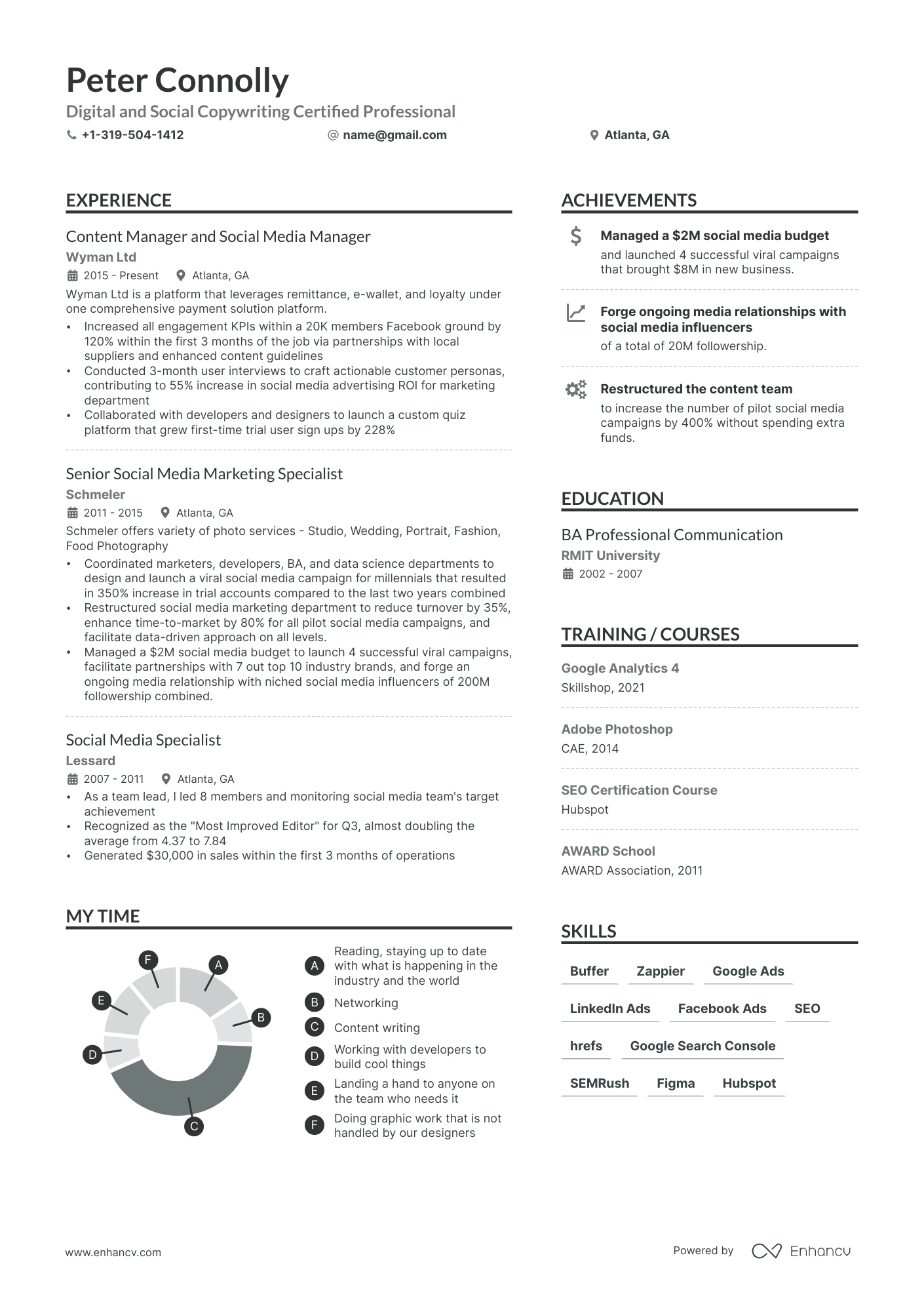 Social Media Manager resume example