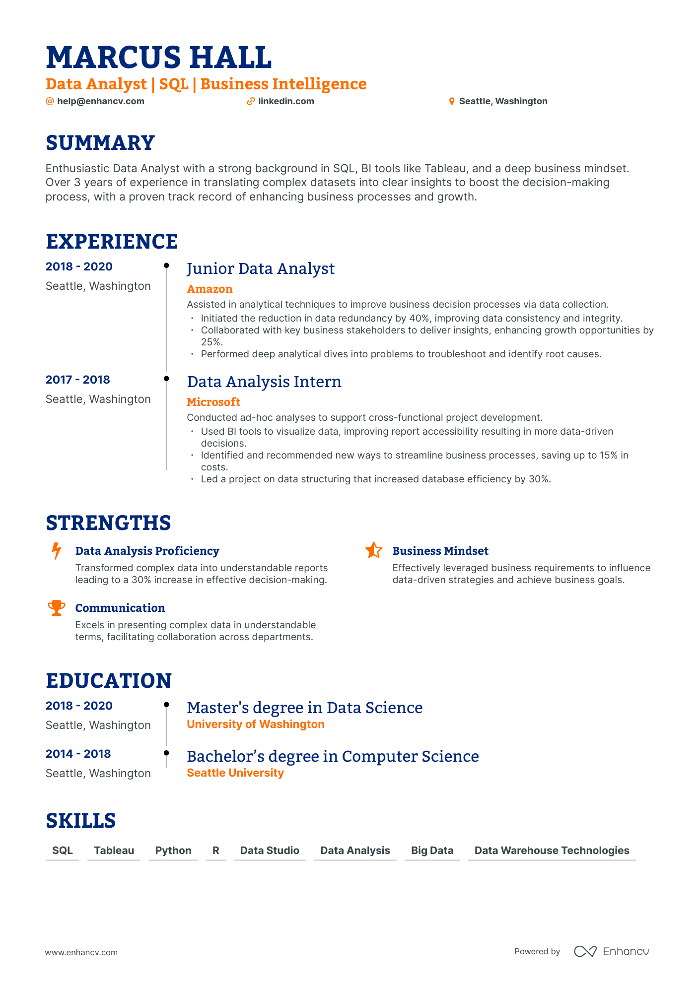 5 Data Analyst Intern Resume Examples & Guide for 2023