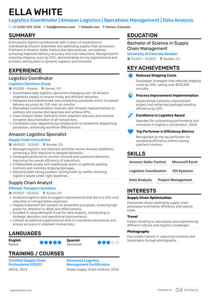 18 Amazon Resume Examples & Guide for 2026