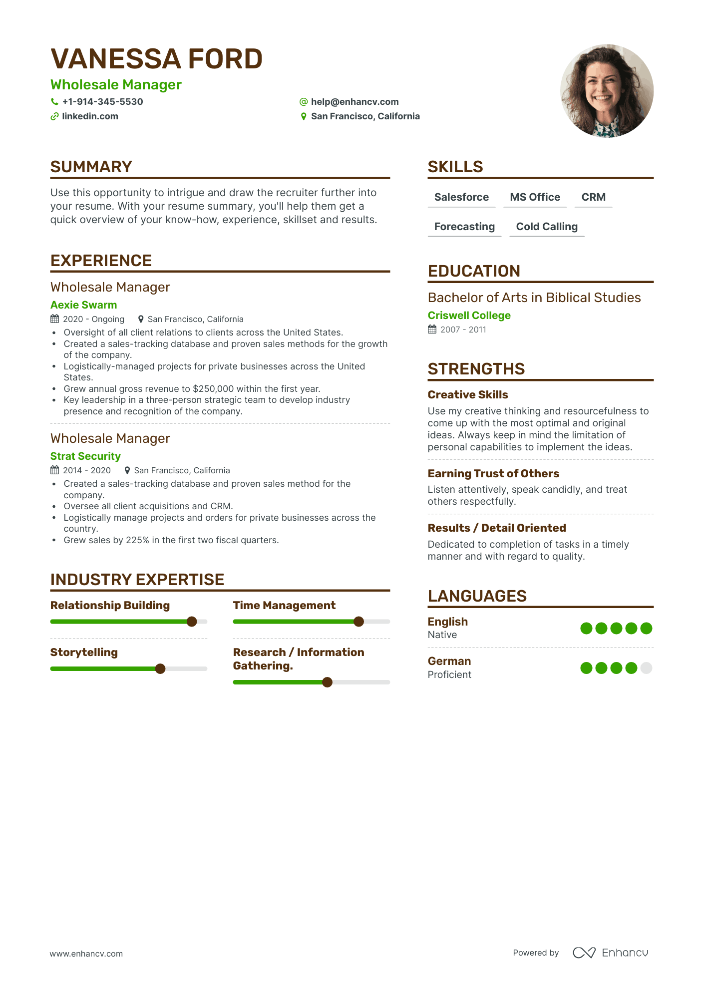 Wholesale Manager Resume Examples & Guide for 2023 (Layout, Skills