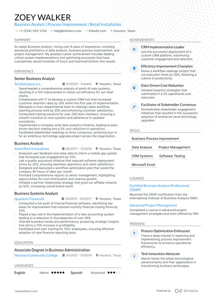 5 Business Analyst Retail Resume Examples & Guide for 2024