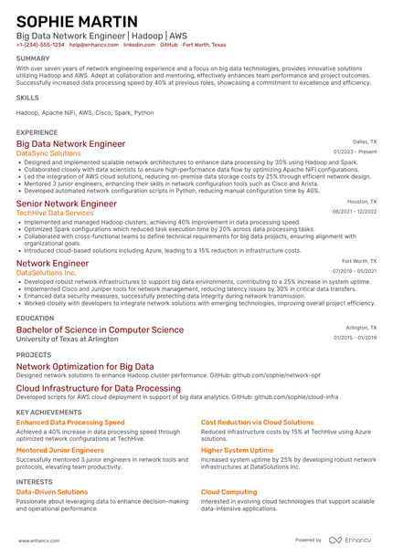 19 Big Data Engineer Resume Examples & Guide for 2026
