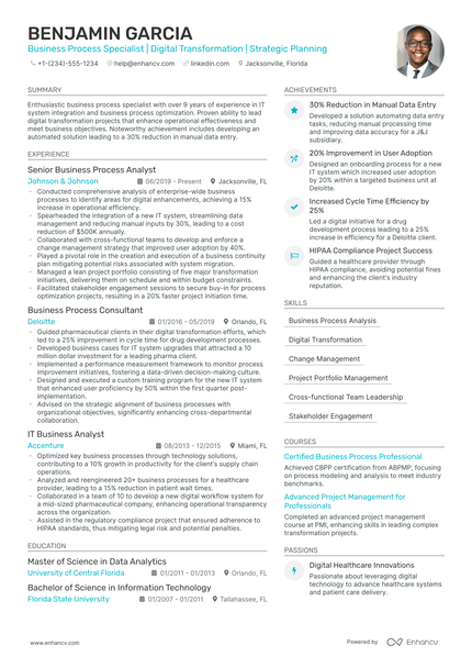 5 Associate Director Resume Examples & Guide for 2024