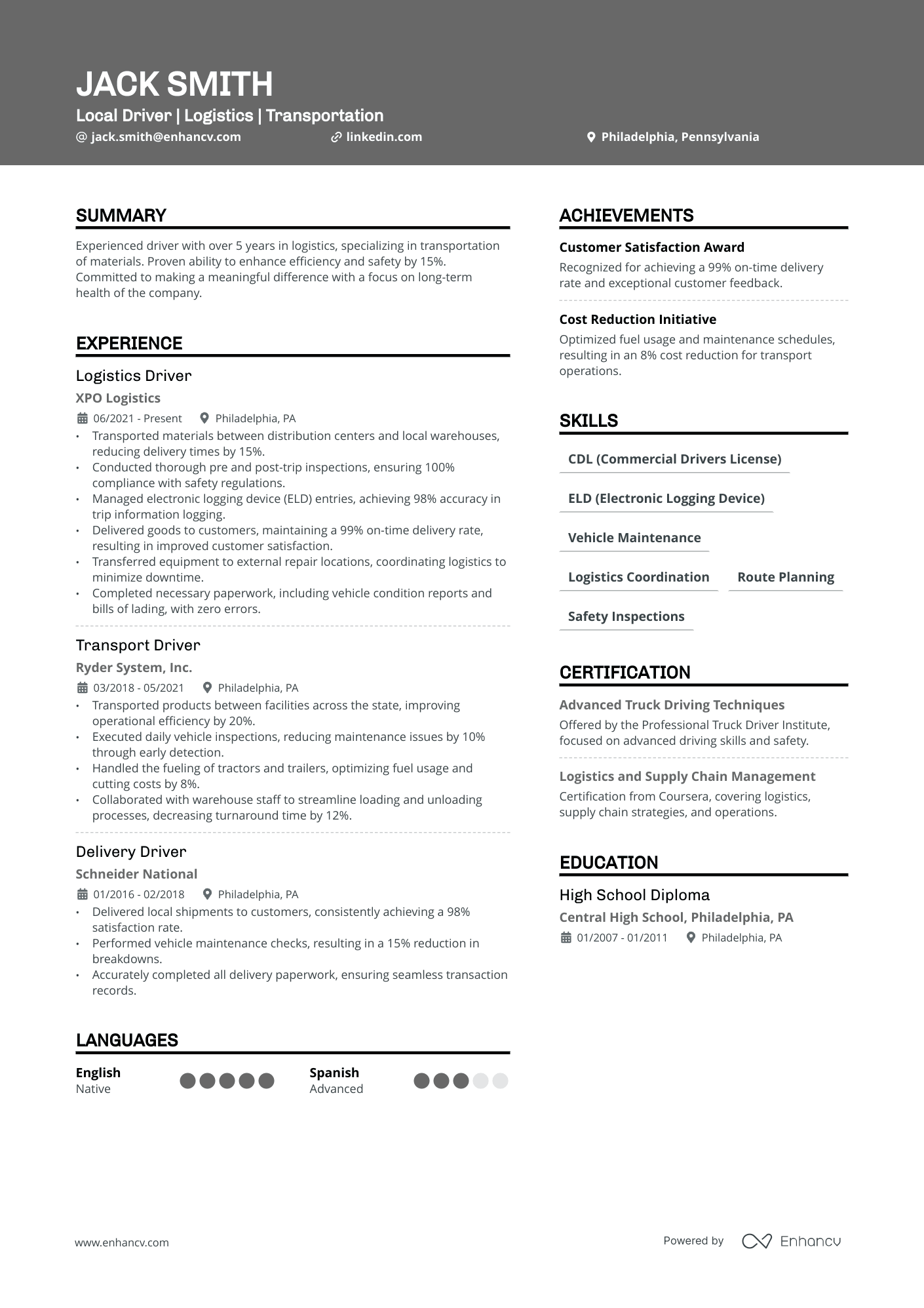 Driver resume example