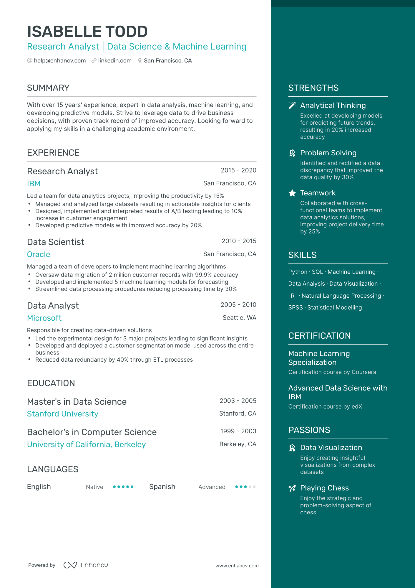 5 Grad School Resume Examples & Guide for 2023