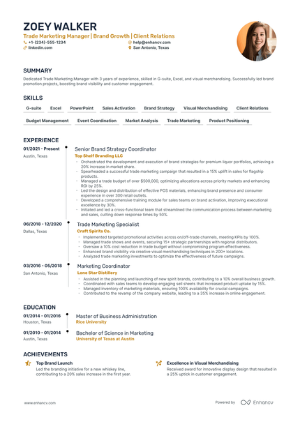 5 Trade Marketing Manager Resume Examples & Guide for 2024