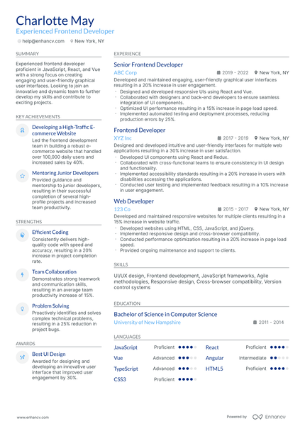 10 Javascript Developer Resume Examples & Guide for 2025