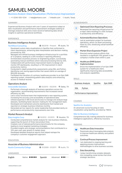 5 Business Development Analyst Resume Examples & Guide for 2024