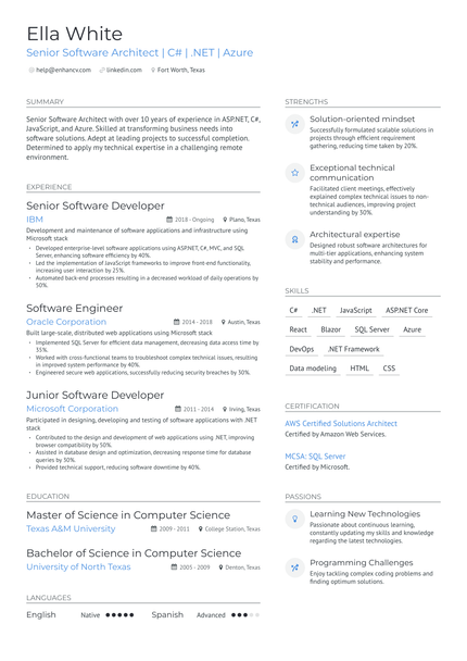 6 Net Developer Resume Examples & Guide for 2024