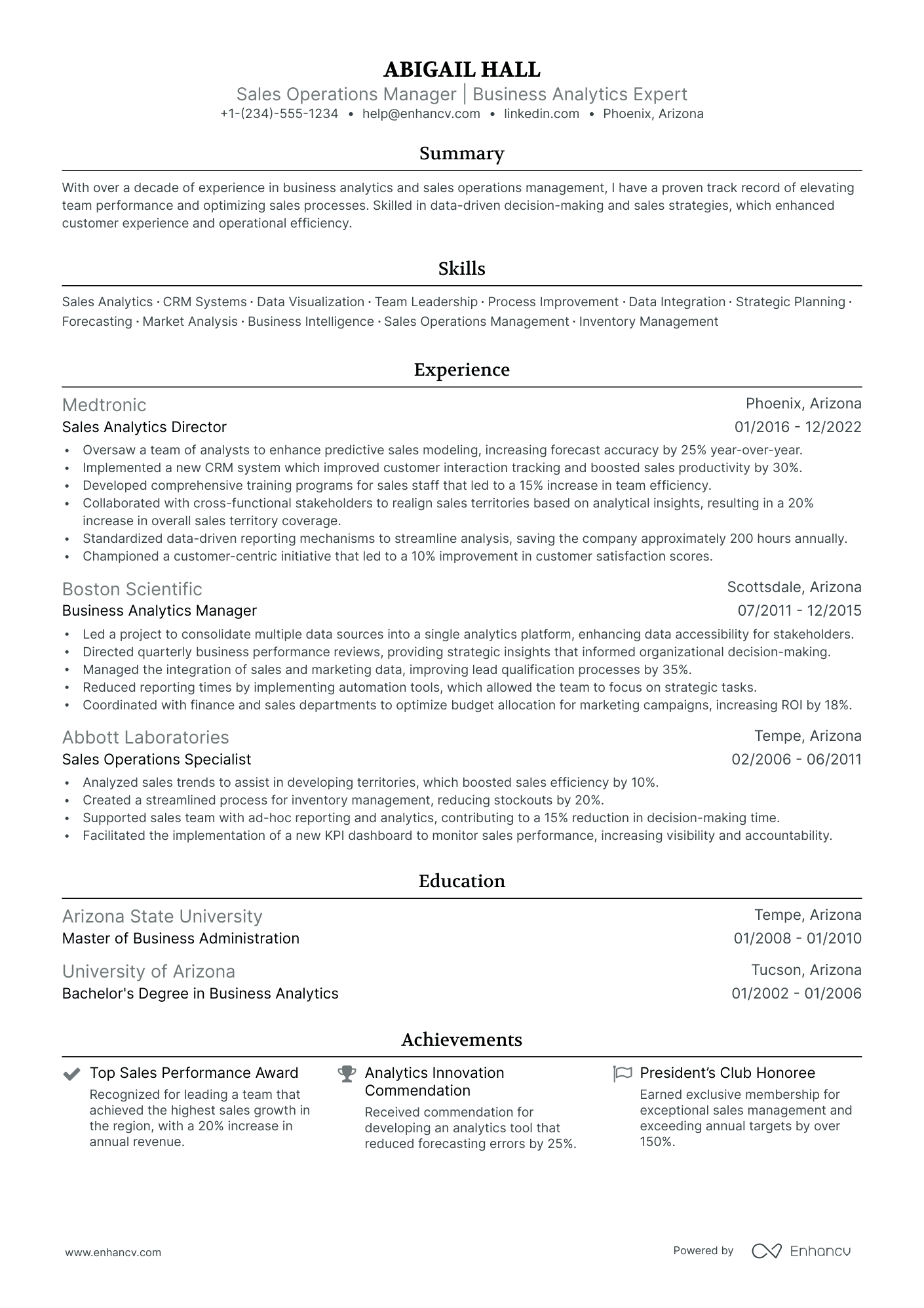 5 Sales Operations Manager Resume Examples & Guide for 2024